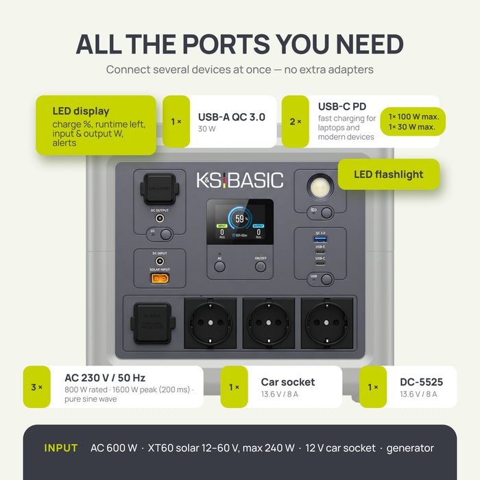 Portable Power Station KSB 800PS
