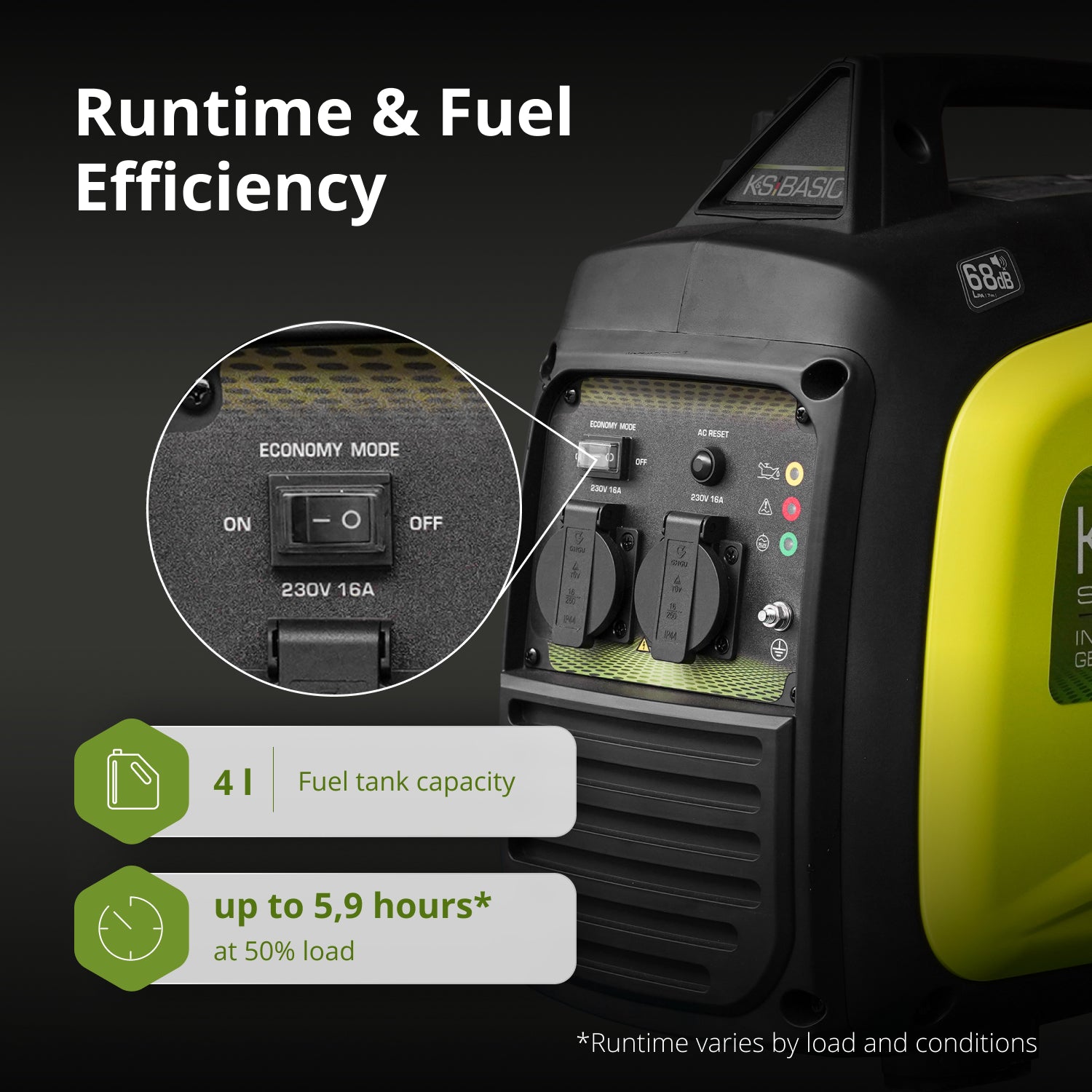 Inverter Generator KSB 33i S