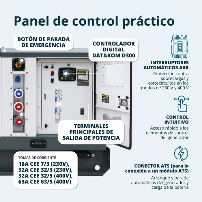 Generador diésel trifásico KS 110-3BE 