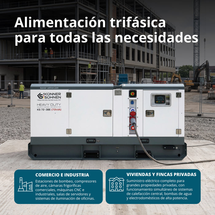 Central eléctrica diésel trifásica KS 72-3BE 