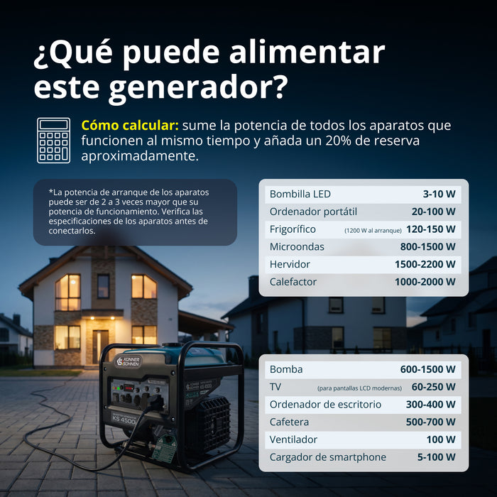 Generador inverter KS 4500i