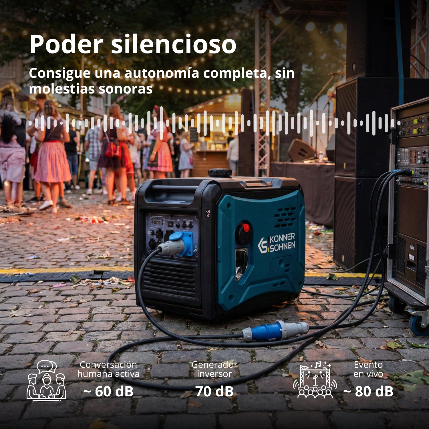 Generador inverter Könner & Söhnen KS 6000iE S