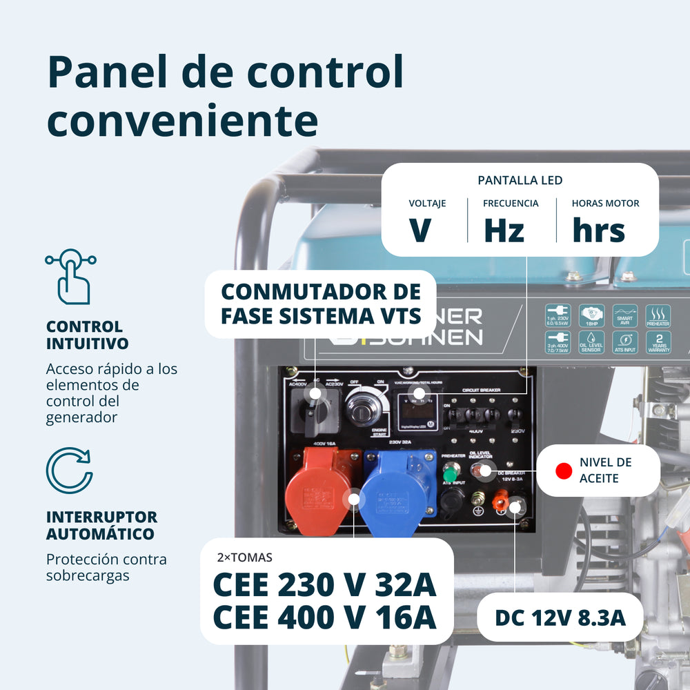 Generador diésel "Könner & Söhnen" KS 9100HDE-1/3 ATSR (EURO V)