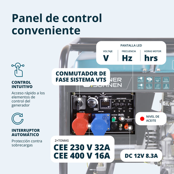 Generador diésel "Könner & Söhnen" KS 9100HDE-1/3 ATSR (EURO V)
