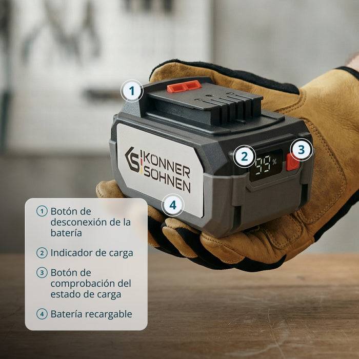 Kit de inicio KS 20V4-1-DUAL