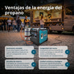 Generador inverter híbrido de gas/gasolina KS 5500iEG S thumbnail