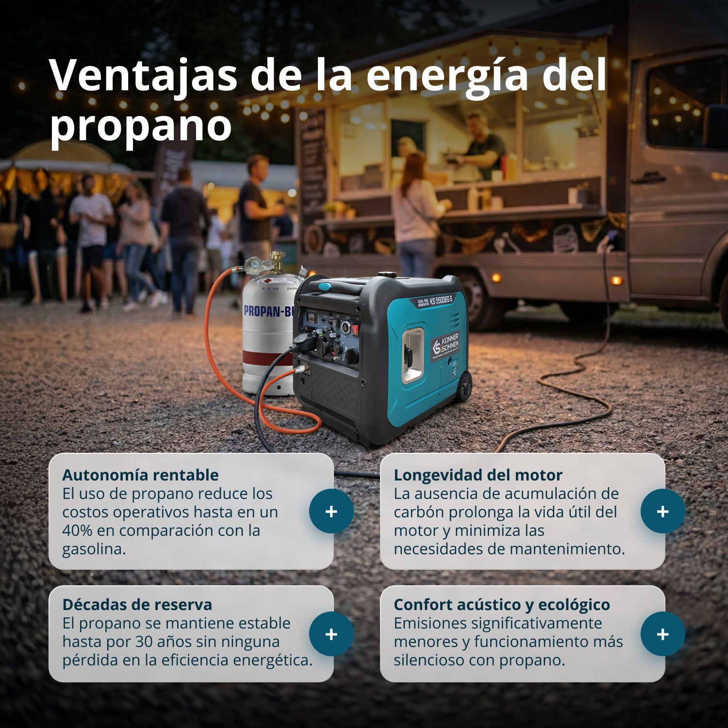 Generador inverter híbrido de gas/gasolina KS 5500iEG S