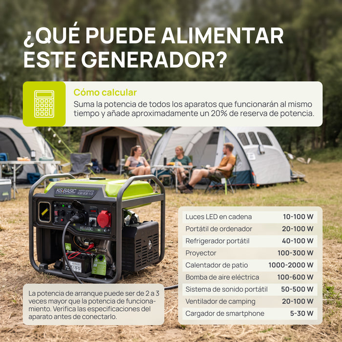 Generador Inverter KSB 80iE-1/3