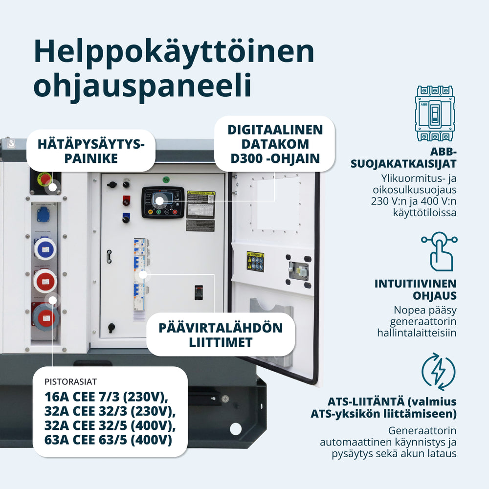 Kolmivaiheinen dieselvoimala KS 110-3BE