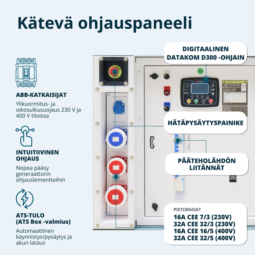 Kolmivaiheinen dieselvoimala KS 35-3BE