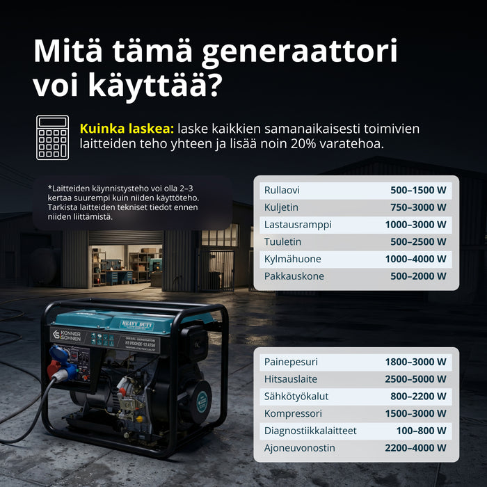 Dieselgeneraattori "Könner & Söhnen" KS 9100HDE-1/3 ATSR (EURO V)