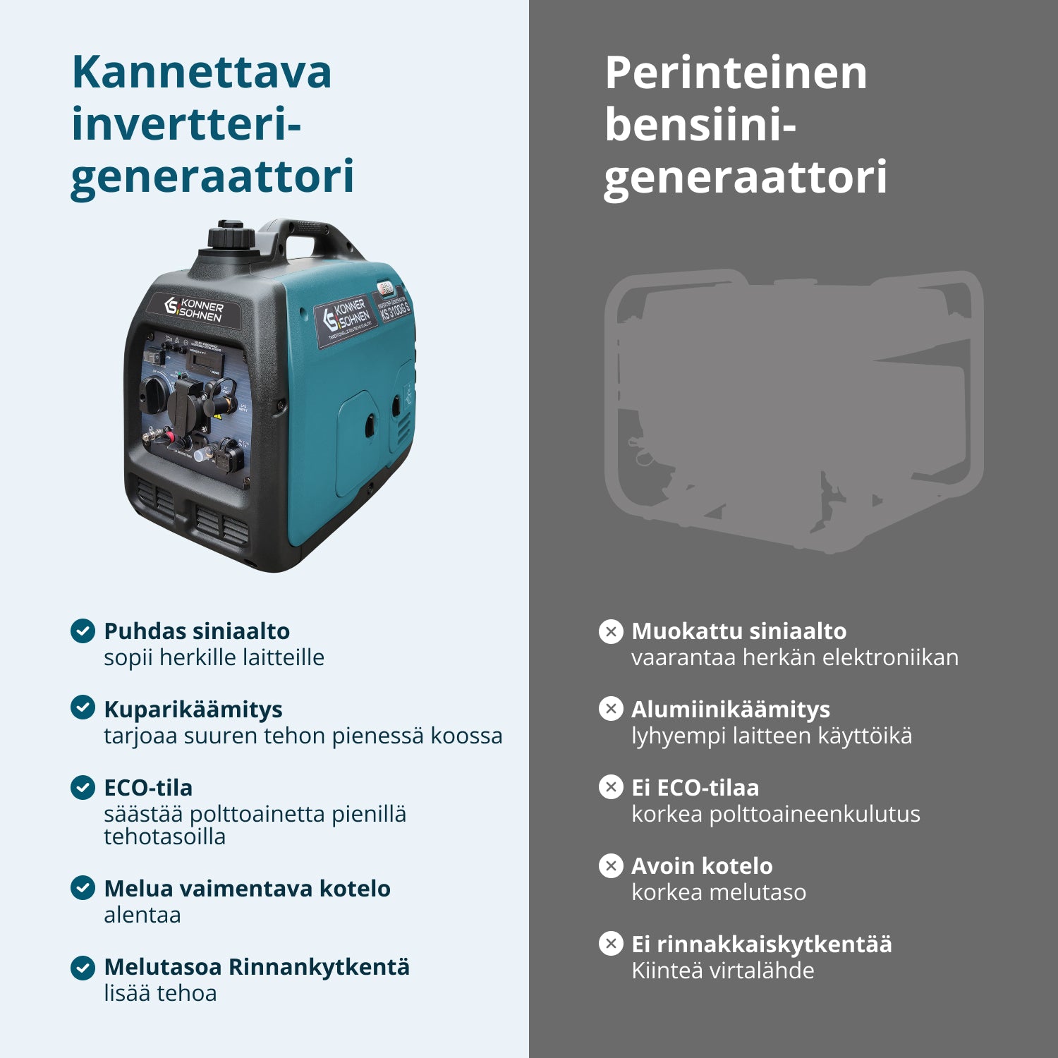 LPG/bensiini-invertterigeneraattori KS 3100iG S