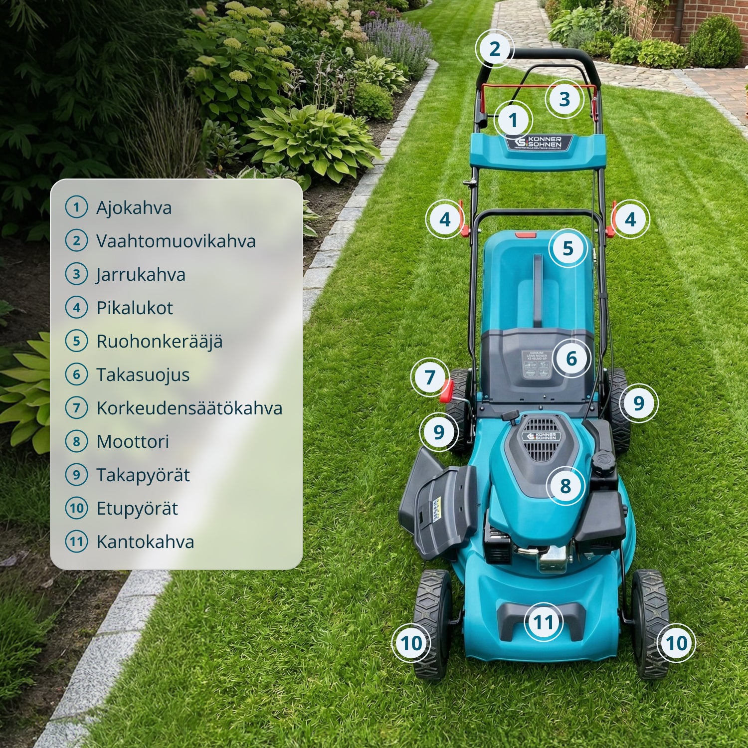 Bensiinikäyttöinen ruohonleikkuri KS 46LMG-SP