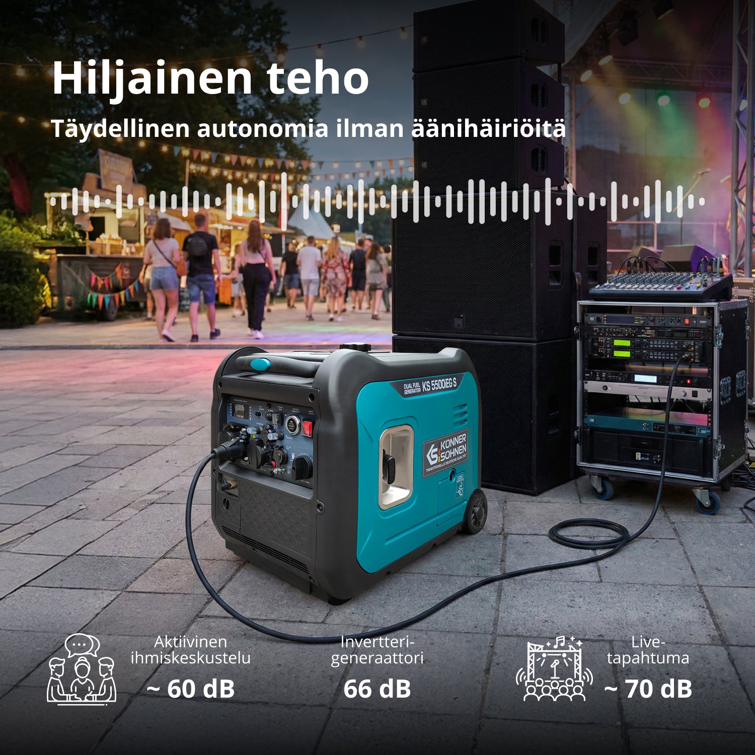 LPG/bensiini-invertterigeneraattori KS 5500iEG S