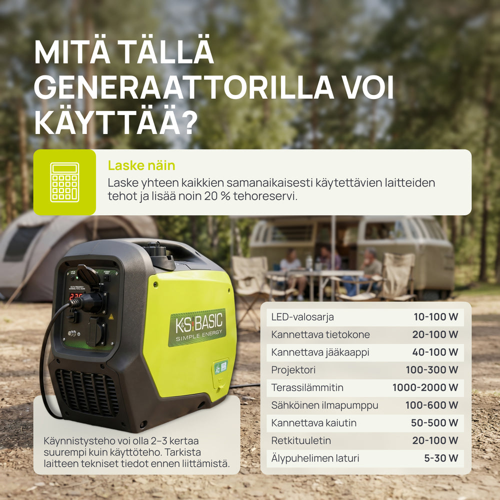 Invertterigeneraattori KSB 32i S
