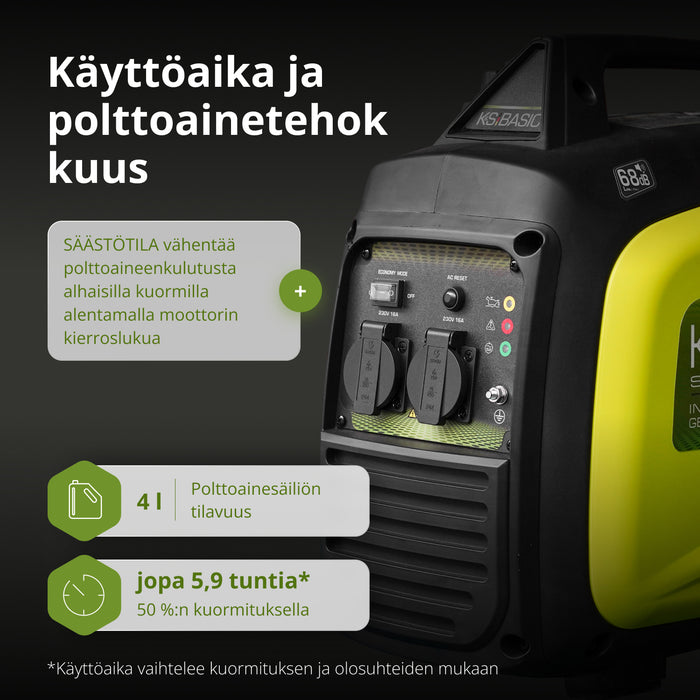 Invertteri Generaattori KSB 33i S