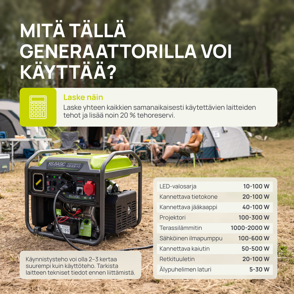 Invertterigeneraattori KSB 80iE-1/3