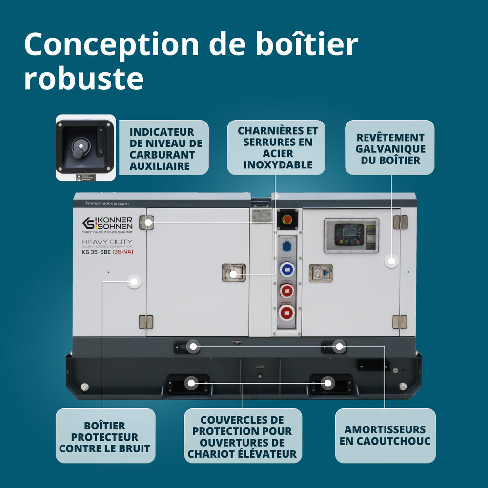 Centrale électrique diesel triphasée KS 35-3BE