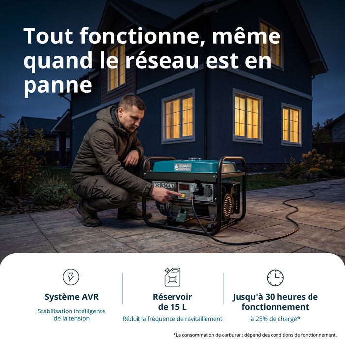 Groupe électrogène à essence "Könner & Söhnen" KS 3000