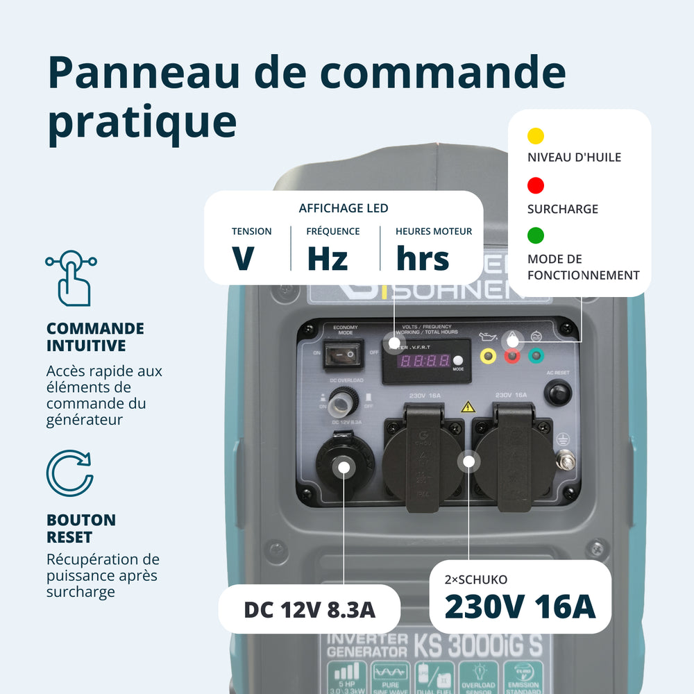 Groupe électrogène inverter KS 3000iG S