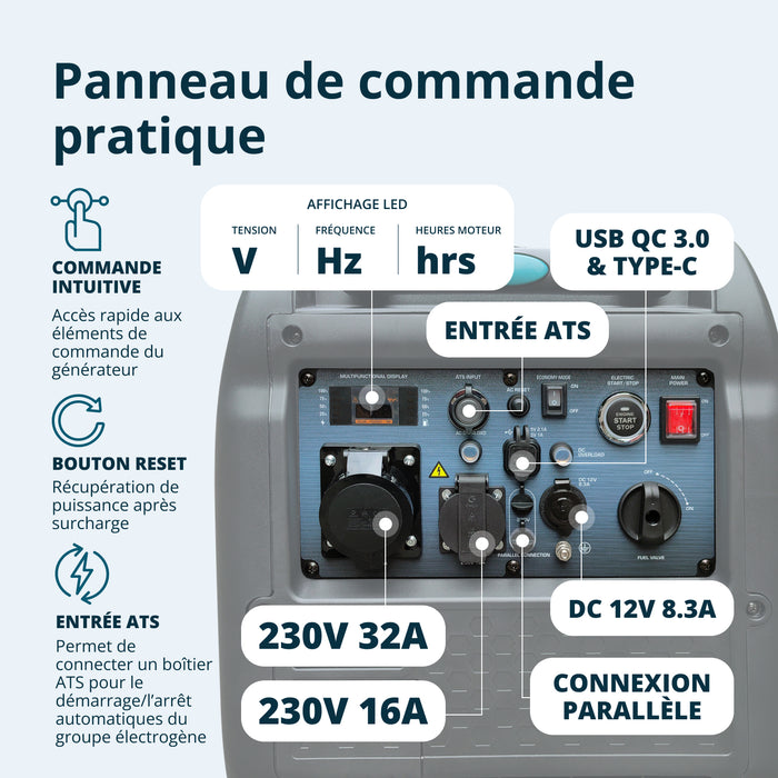 Groupe électrogène-onduleur dans la boîte anti-bruit KS 5500iE S ATSR