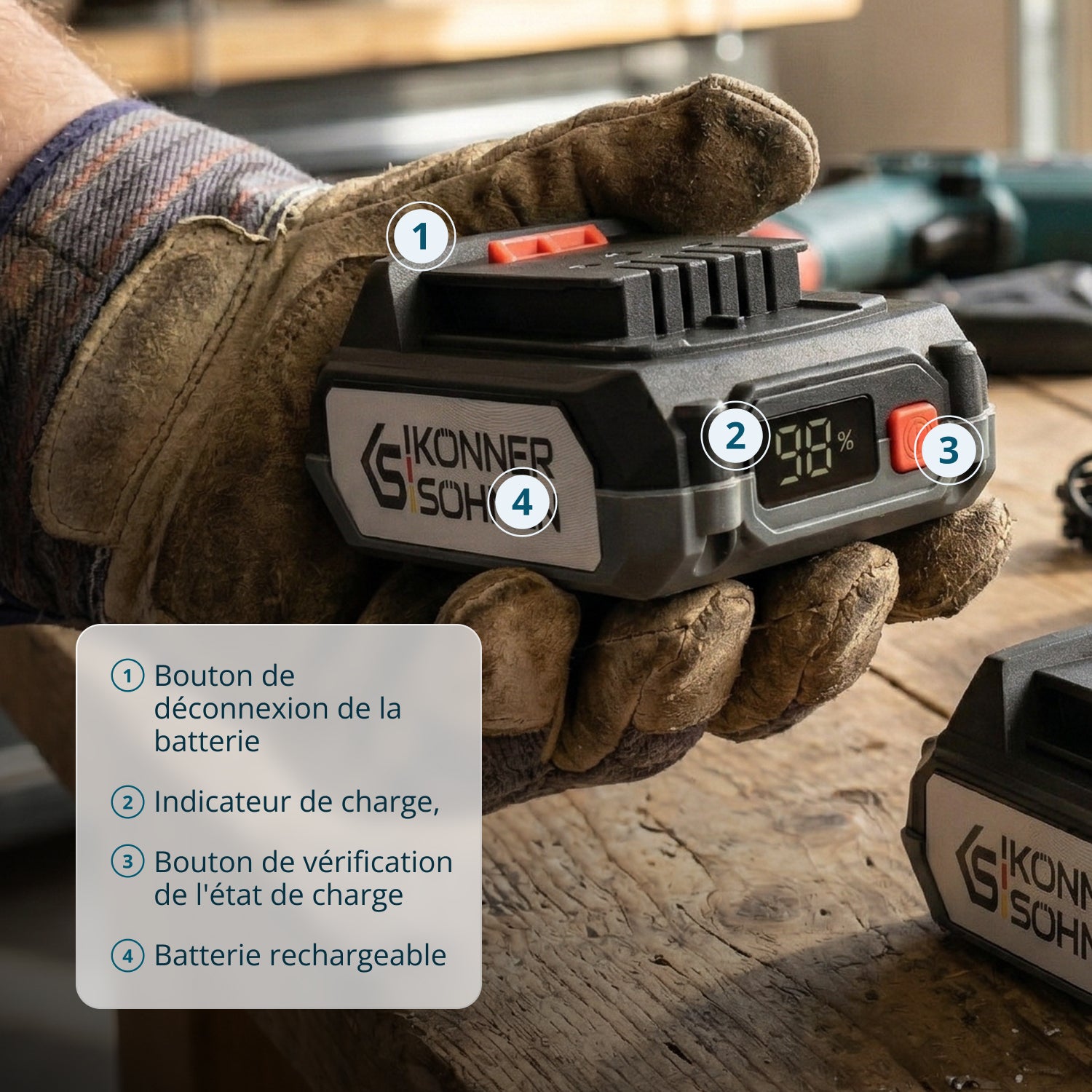 Kit de démarrage KS 20V2-1-KIT