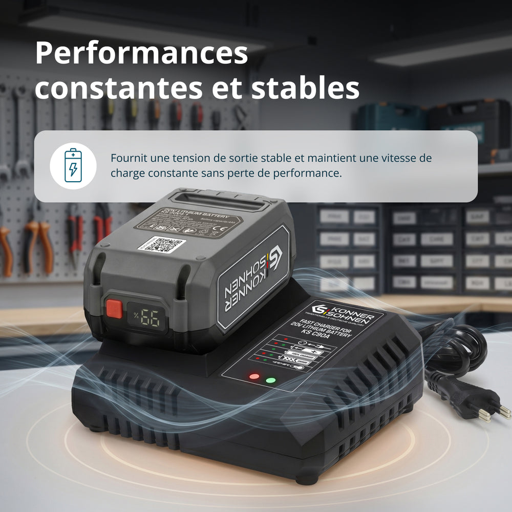 Chargeur rapide pour batterie lithium-ion 20 V KS C90A