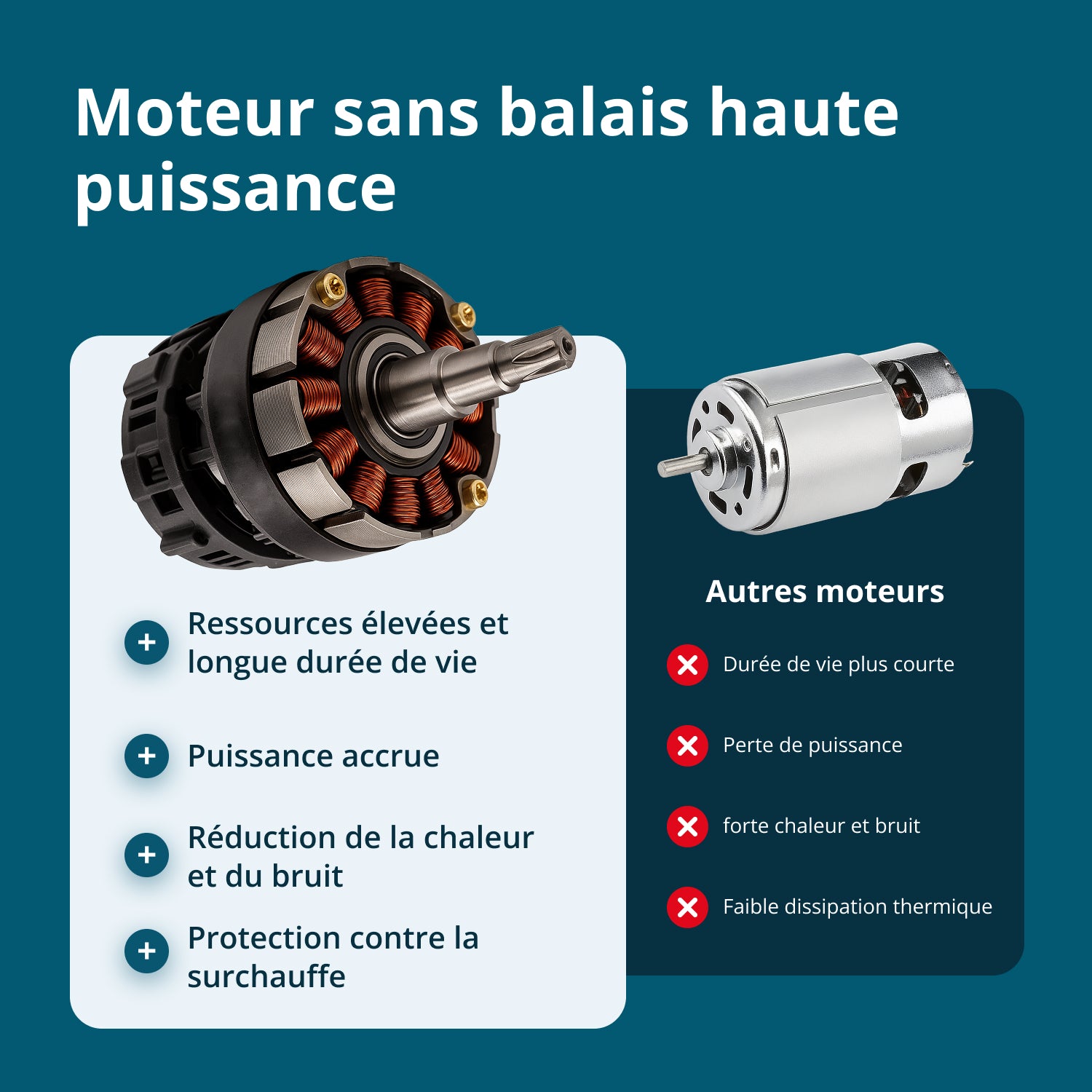 Scie à batterie KS MCS20V-12 SET