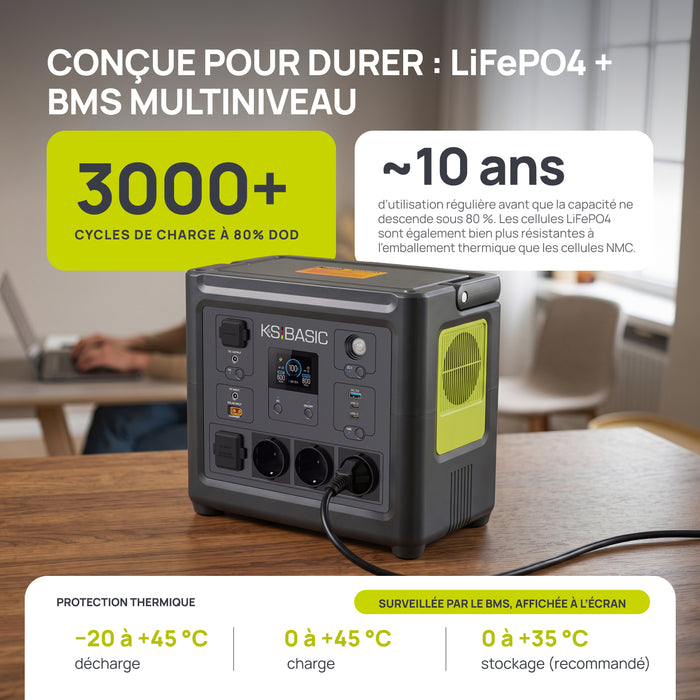 Station d’alimentation portable KSB 800PS