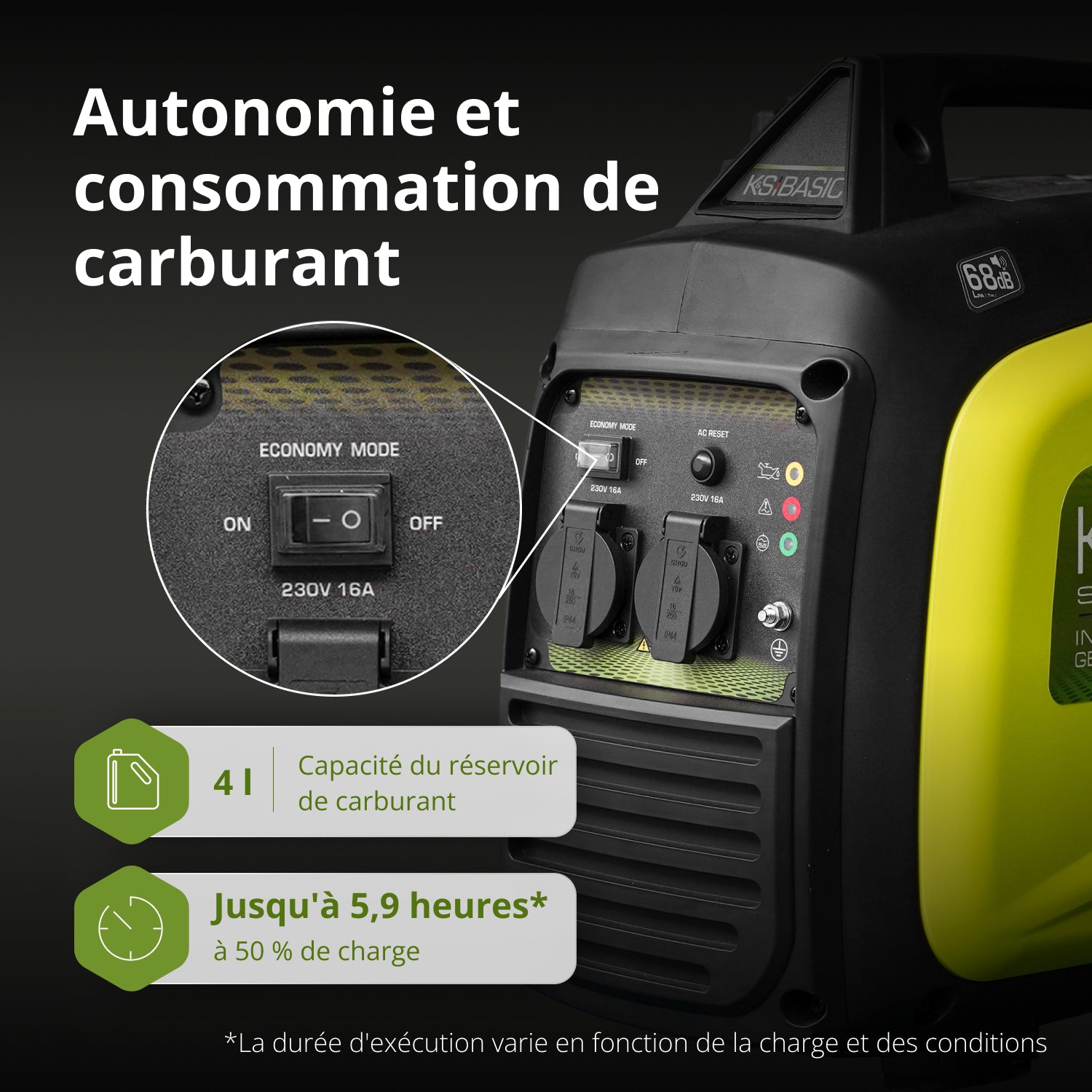 Groupe électrogène à essence inverter  KSB 33i S