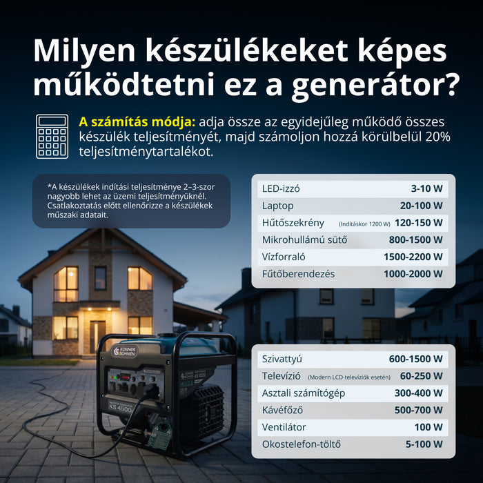 Inverter Generátor KS 4500i
