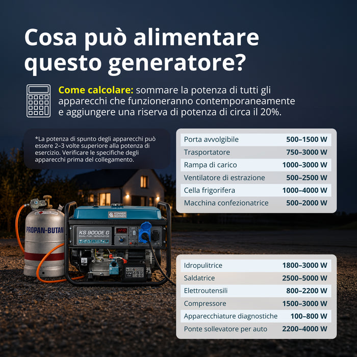Generatore a GPL/Benzina Könner & Söhnen KS 9000E G