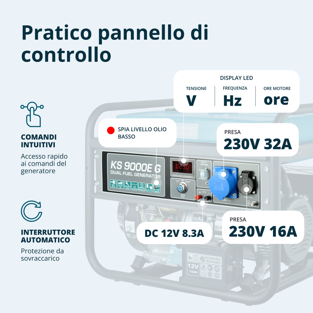 Generatore a GPL/Benzina Könner & Söhnen KS 9000E G