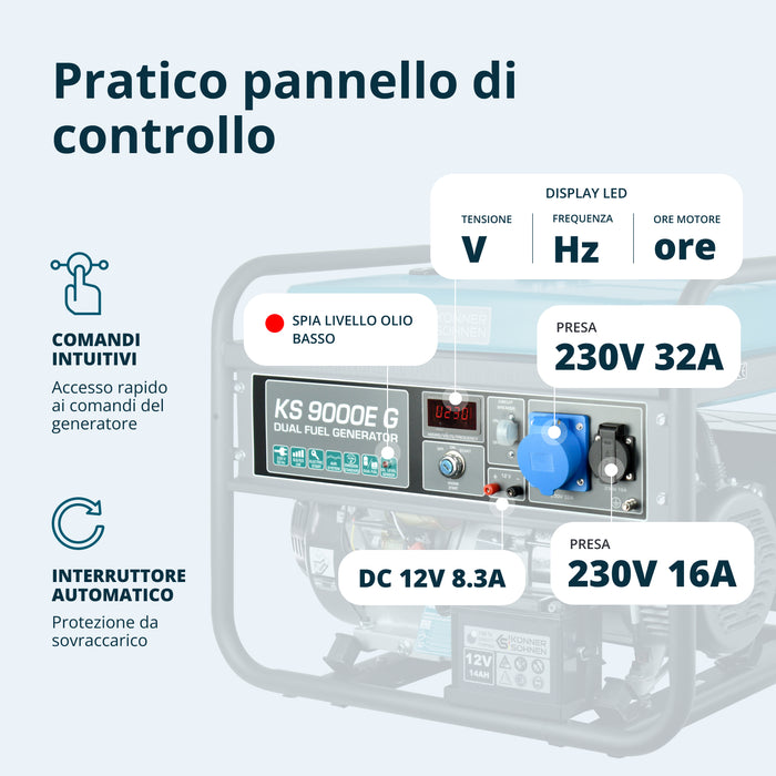 Generatore a GPL/Benzina Könner & Söhnen KS 9000E G