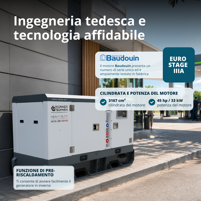 Centrale elettrica diesel trifase KS 35-3BE