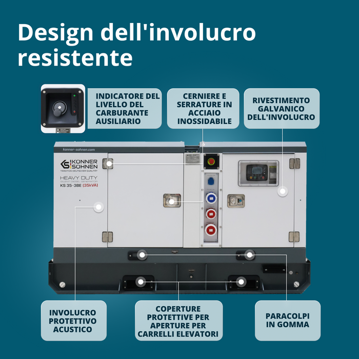 Centrale elettrica diesel trifase KS 35-3BE