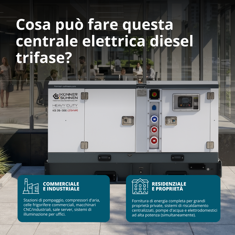 Centrale elettrica diesel trifase KS 35-3BE