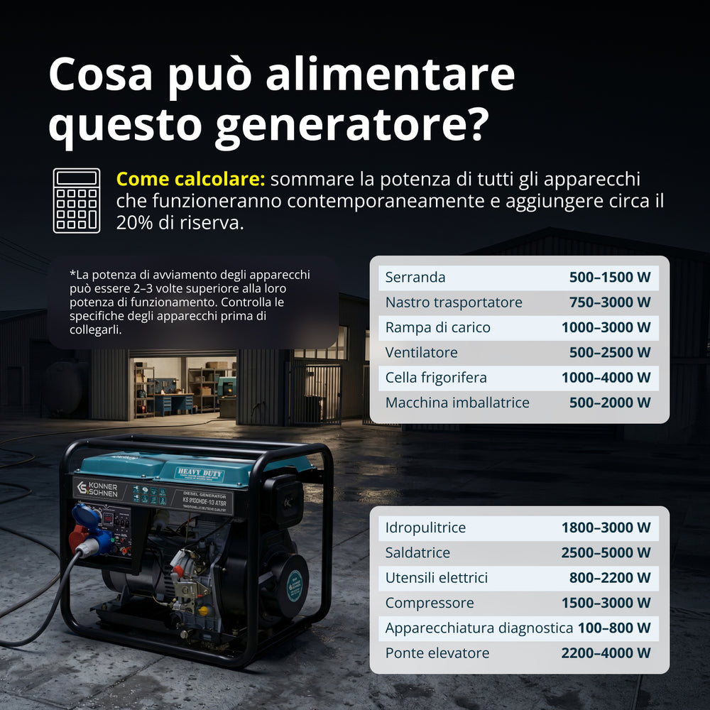 Generatore diesel "Könner & Söhnen" KS 9100HDE-1/3 ATSR (EURO V)