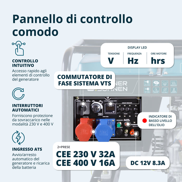 Generatore diesel "Könner & Söhnen" KS 9100HDE-1/3 ATSR (EURO V)