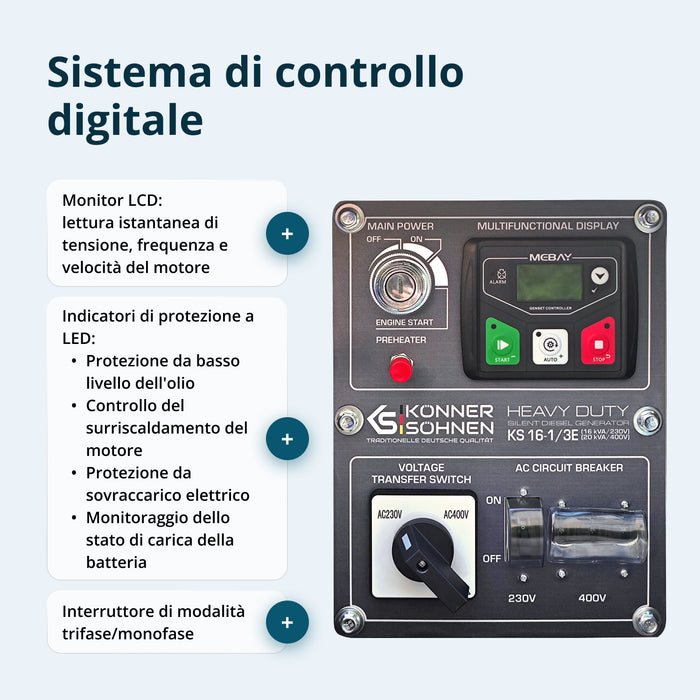 Generatore Diesel KS 16-1/3E