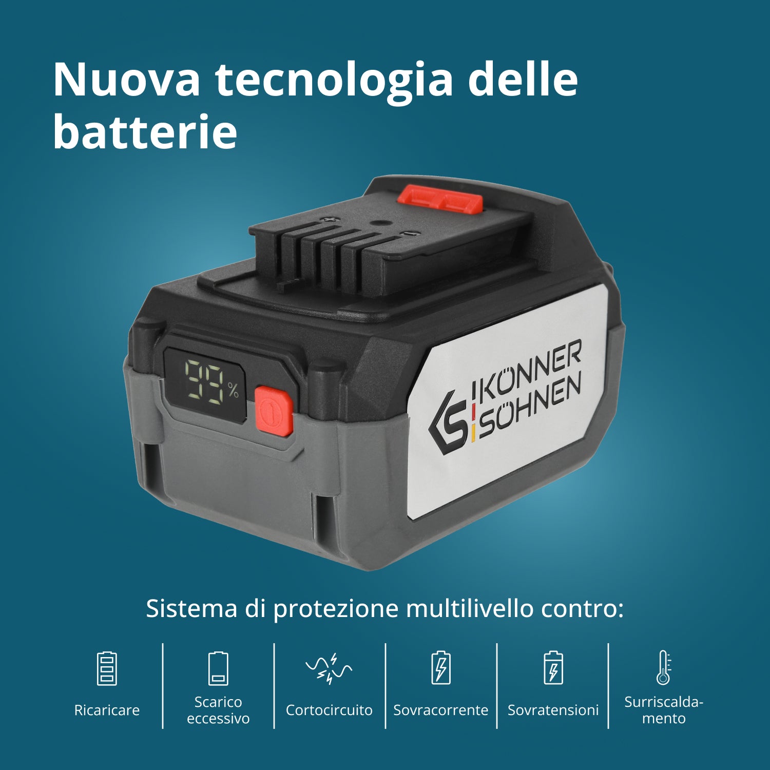 Kit di Avviamento KS 20V4-1-KIT