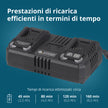 Caricabatterie doppio per batterie ricaricabili 20V KS C35A-2 thumbnail