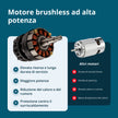 Motosega Mini a Batteria KS MCS20V-12 SET thumbnail