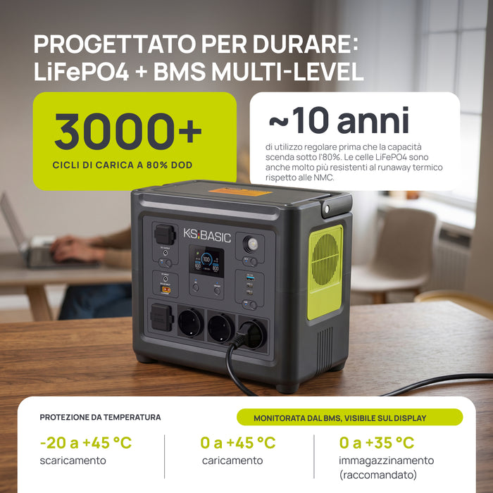 Stazione di Alimentazione Portatile KSB 800PS