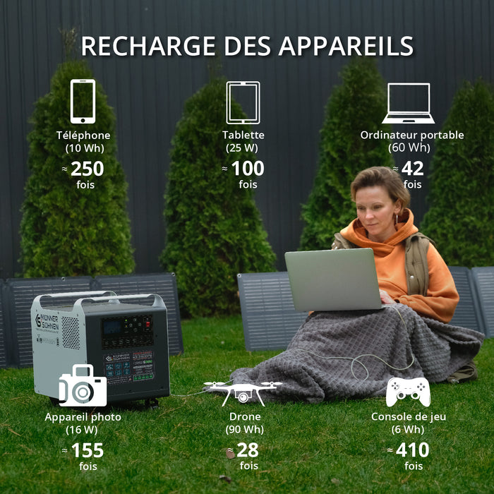 Station d’énergie portable KS 2500PS (Reconditionné – État excellent)