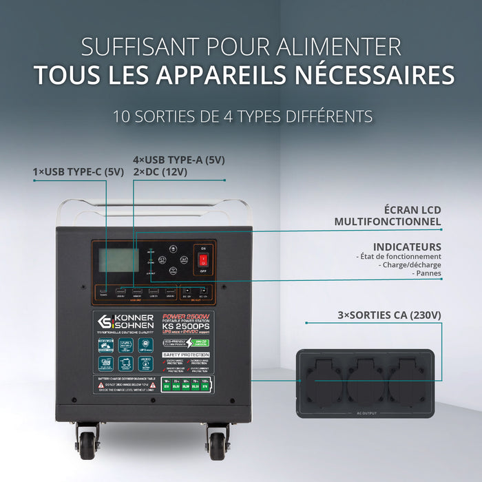Station d’énergie portable KS 2500PS (Reconditionné – État excellent)