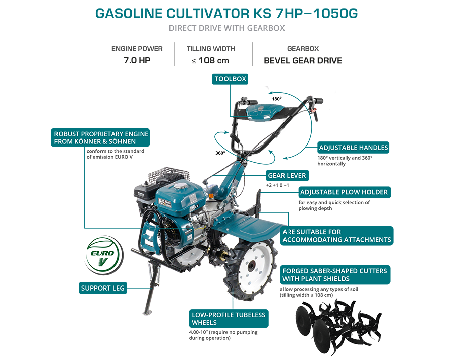 Benzinski kopač KS 7HP-1050G