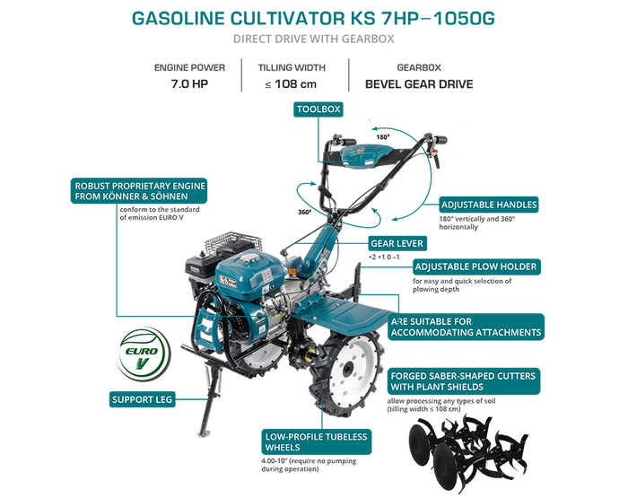 Benzinski kopač KS 7HP-1050G