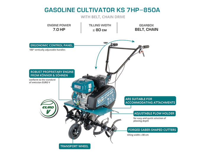 Motozappa a benzina KS 7HP-850A