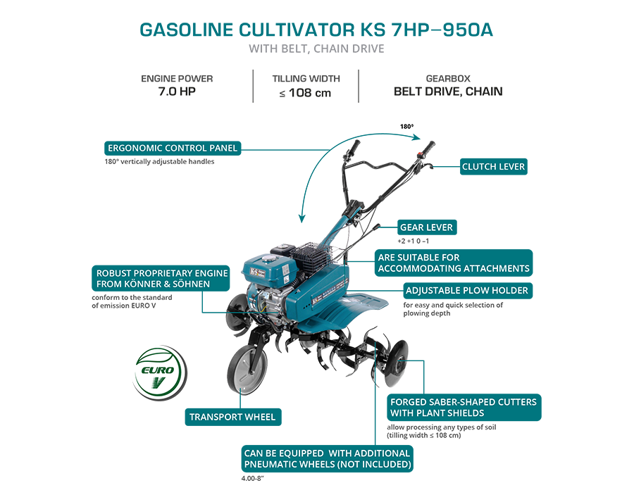 Benzines kapálógép KS 7HP-950A